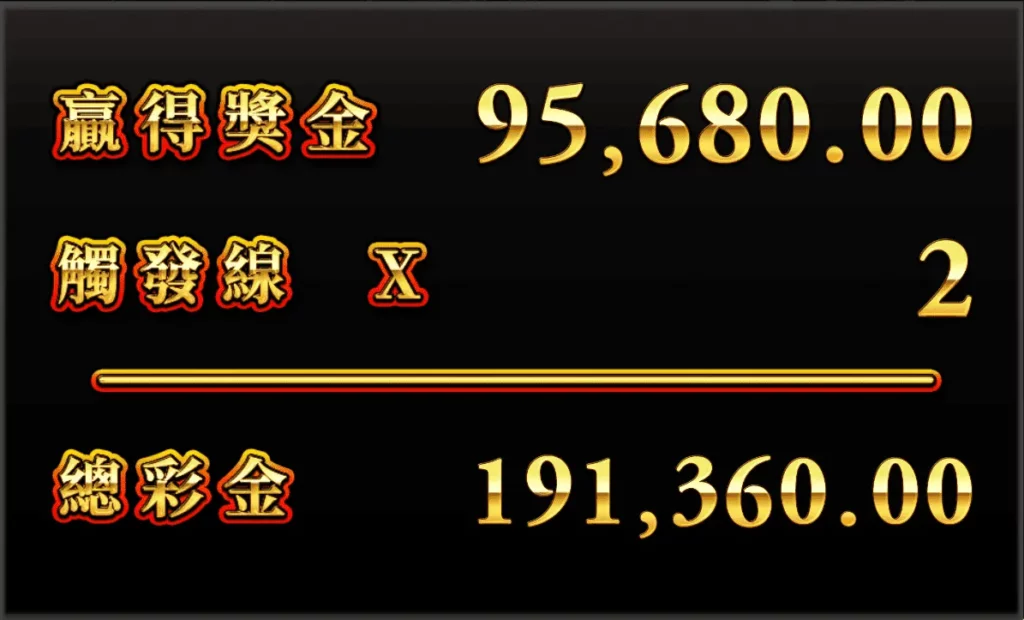 免費遊戲特色
