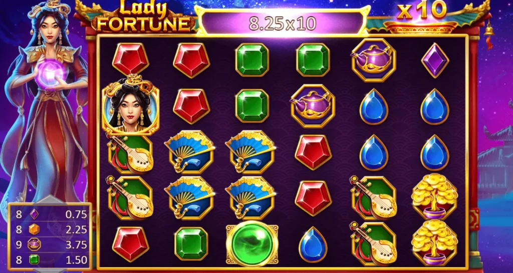 免費遊戲特色